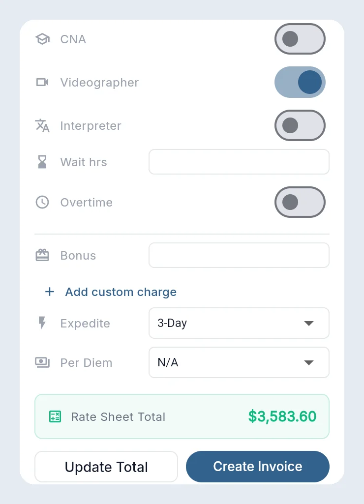 Job Billing Details, bottom half: CNA, videographer, interpreter, wait hours, overtime, bonus, expedite, per diem, the rate sheet total and Create Invoice