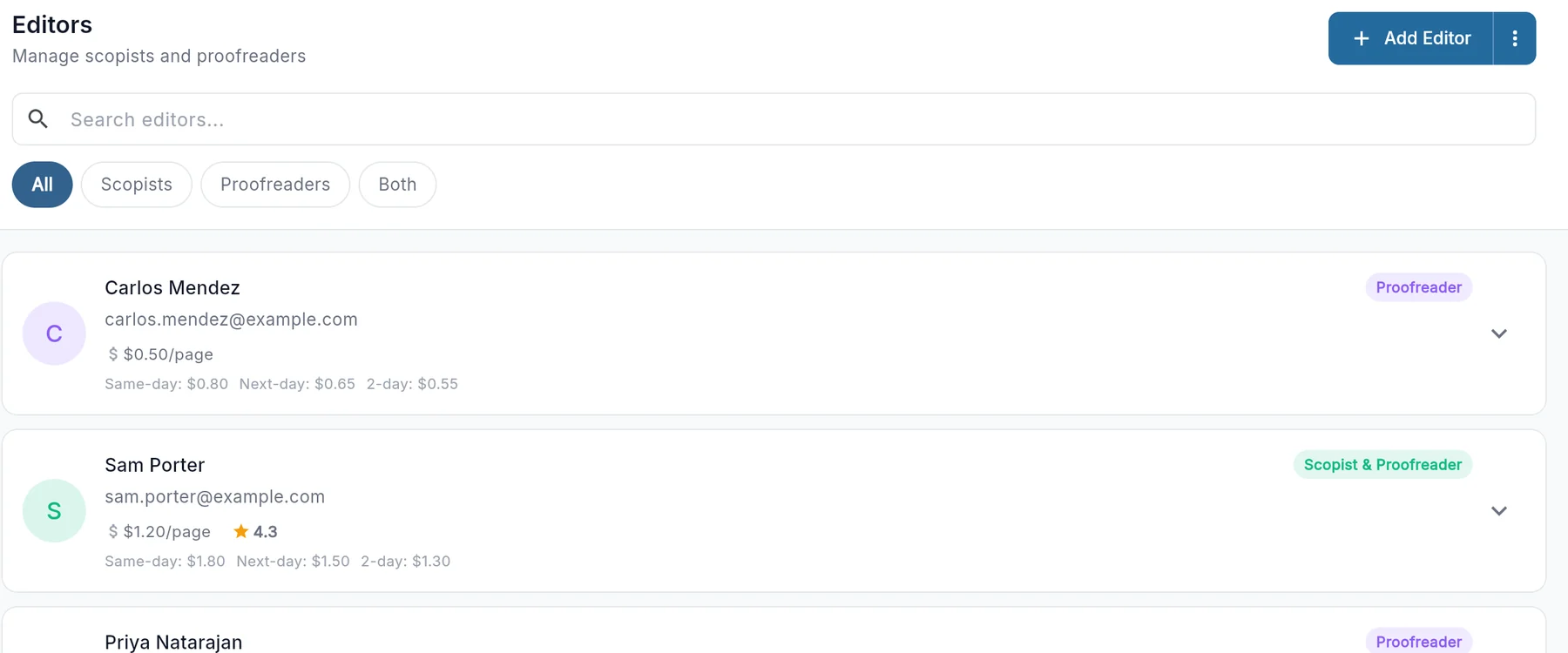 The Editors page listing scopists and proofreaders with their rates