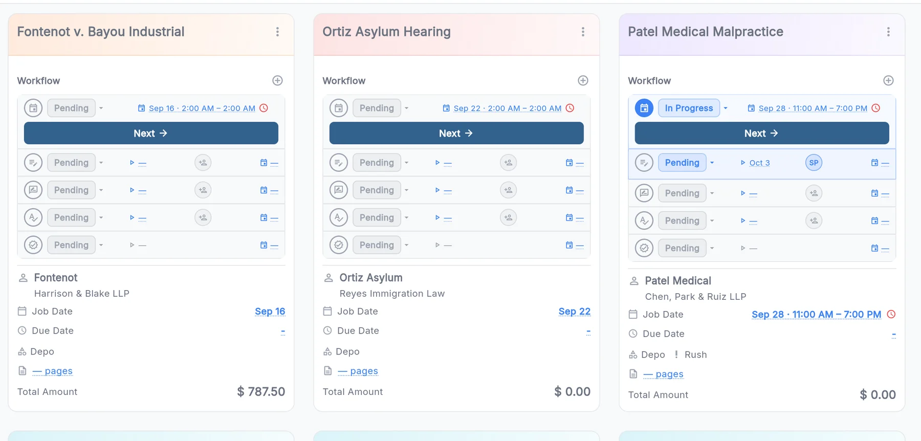 Jobs in Card view