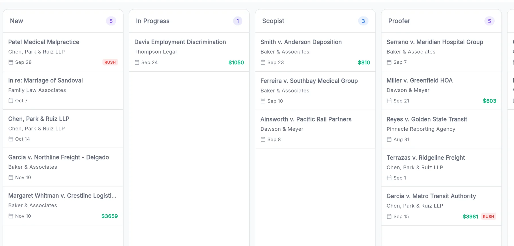 Jobs in Kanban view