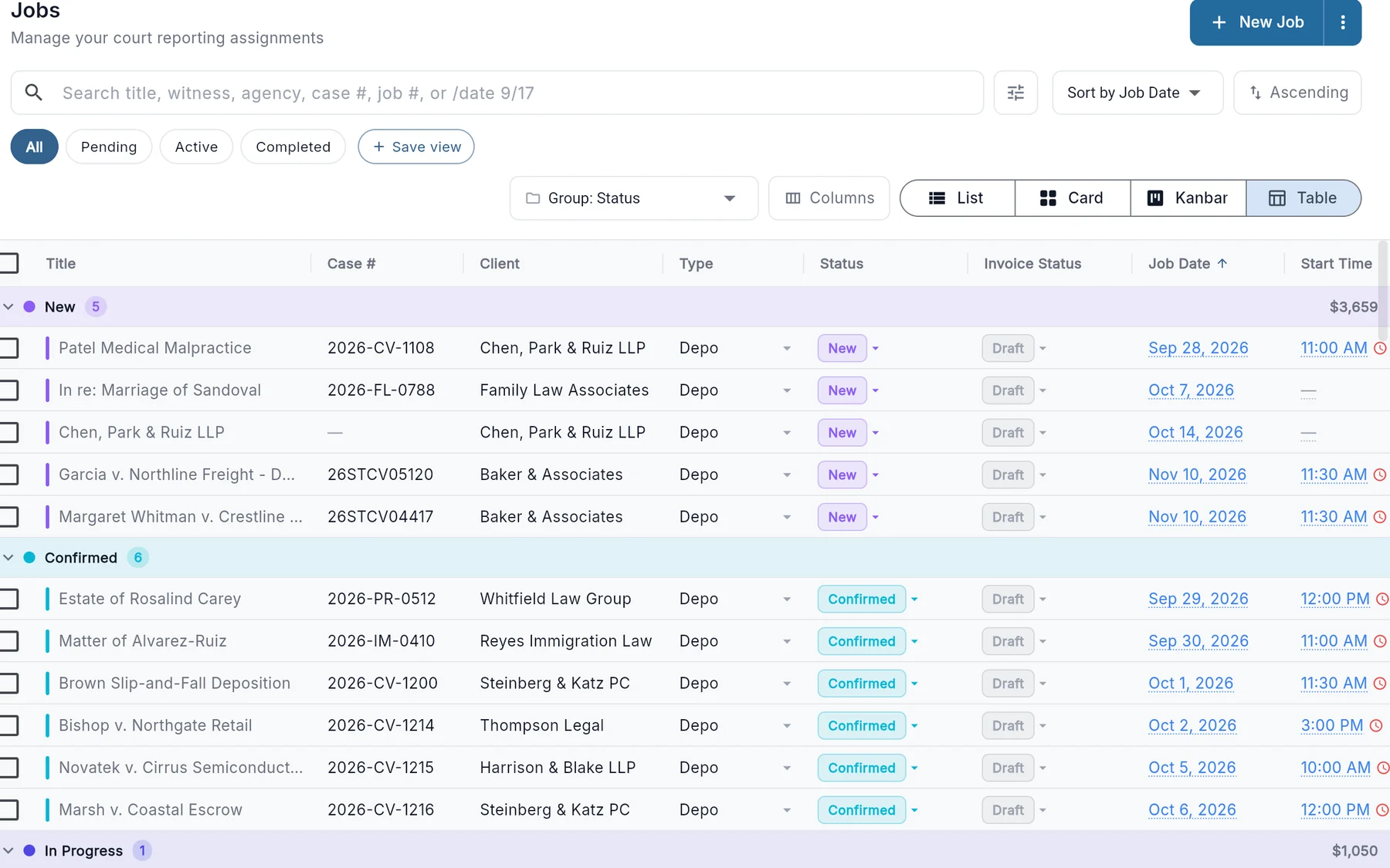 Jobs in Table view, grouped by status and sorted by job date